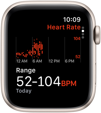 Écran de l’app Fréquence cardiaque affichant la moyenne des battements par minute au cours de la journée.